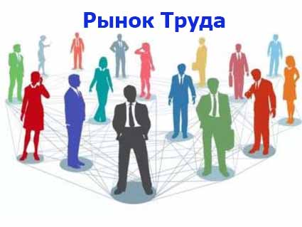 Основные показатели, характеризующие состояние рынка труда в Казачинском районе.